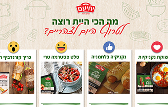 Read more about the article יחיעם – סקר