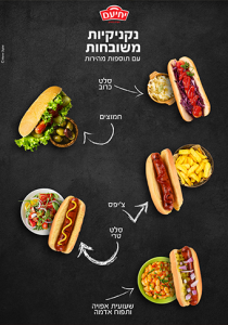 יחיעם – נקניקיות משובחות